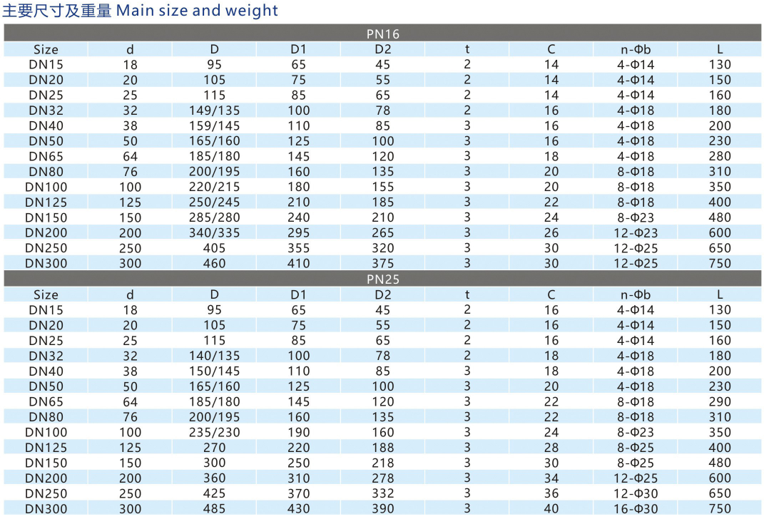 1616489657638462.png image.png