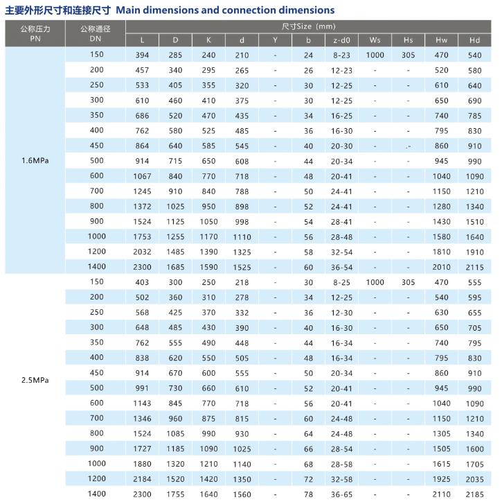 1619428304256184.png image.png